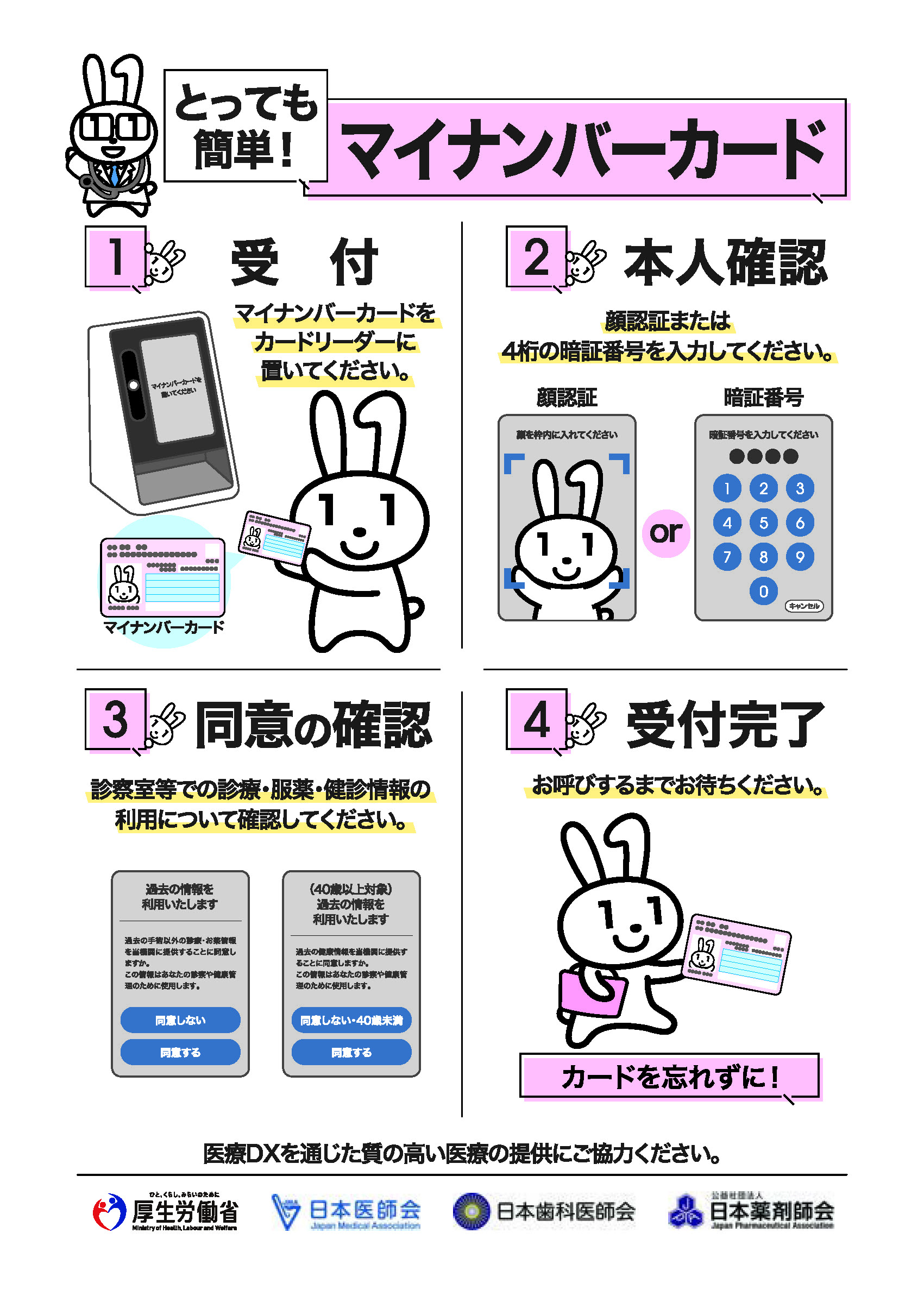 医療DX推進体制整備加算