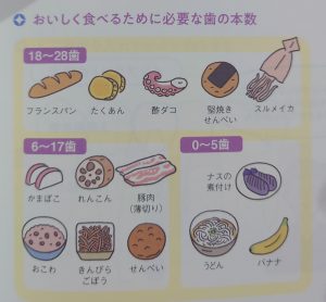 何歳になっても