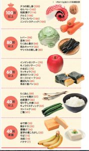 良く噛みましょう♪